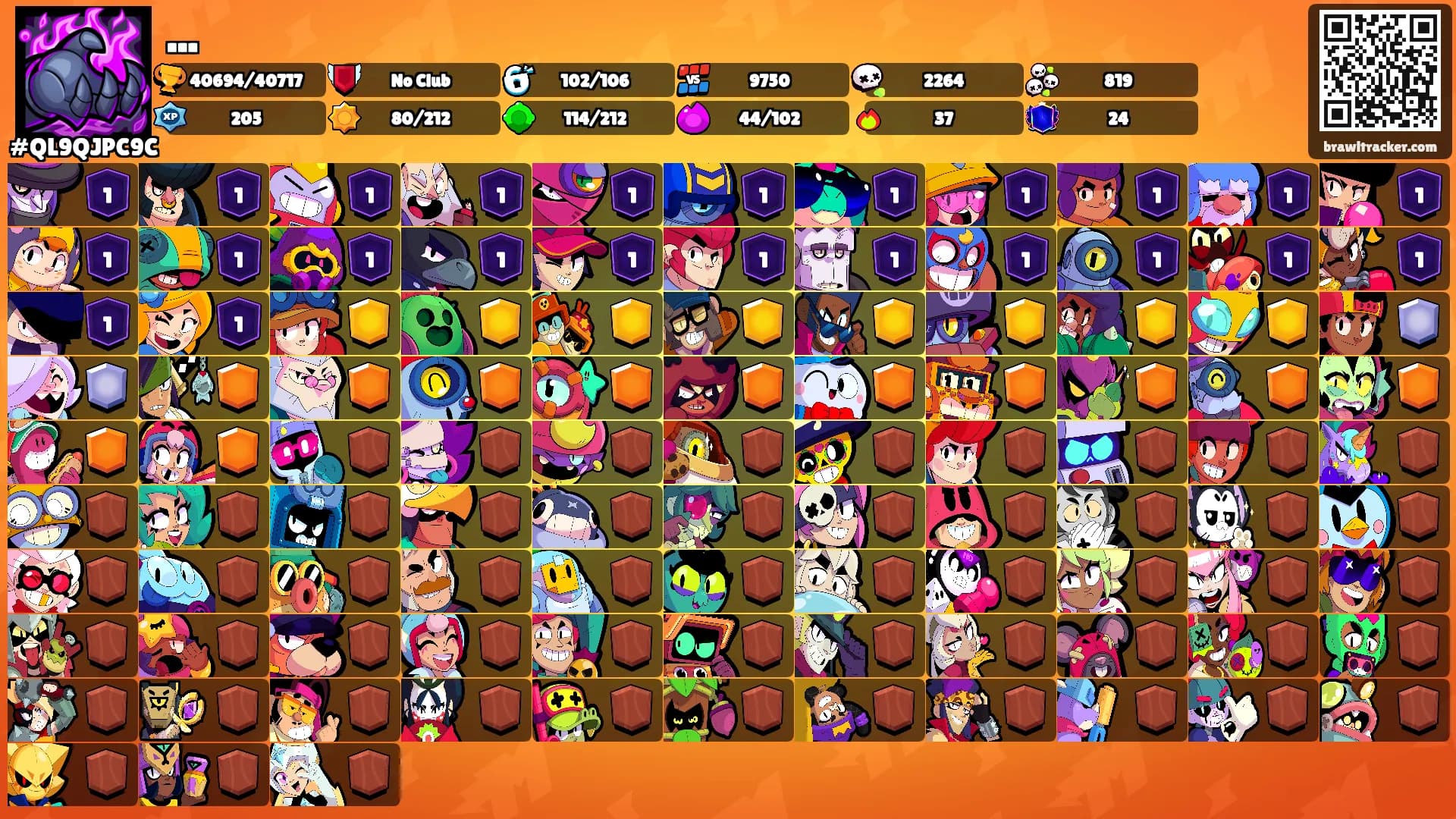 ...'s Ranks