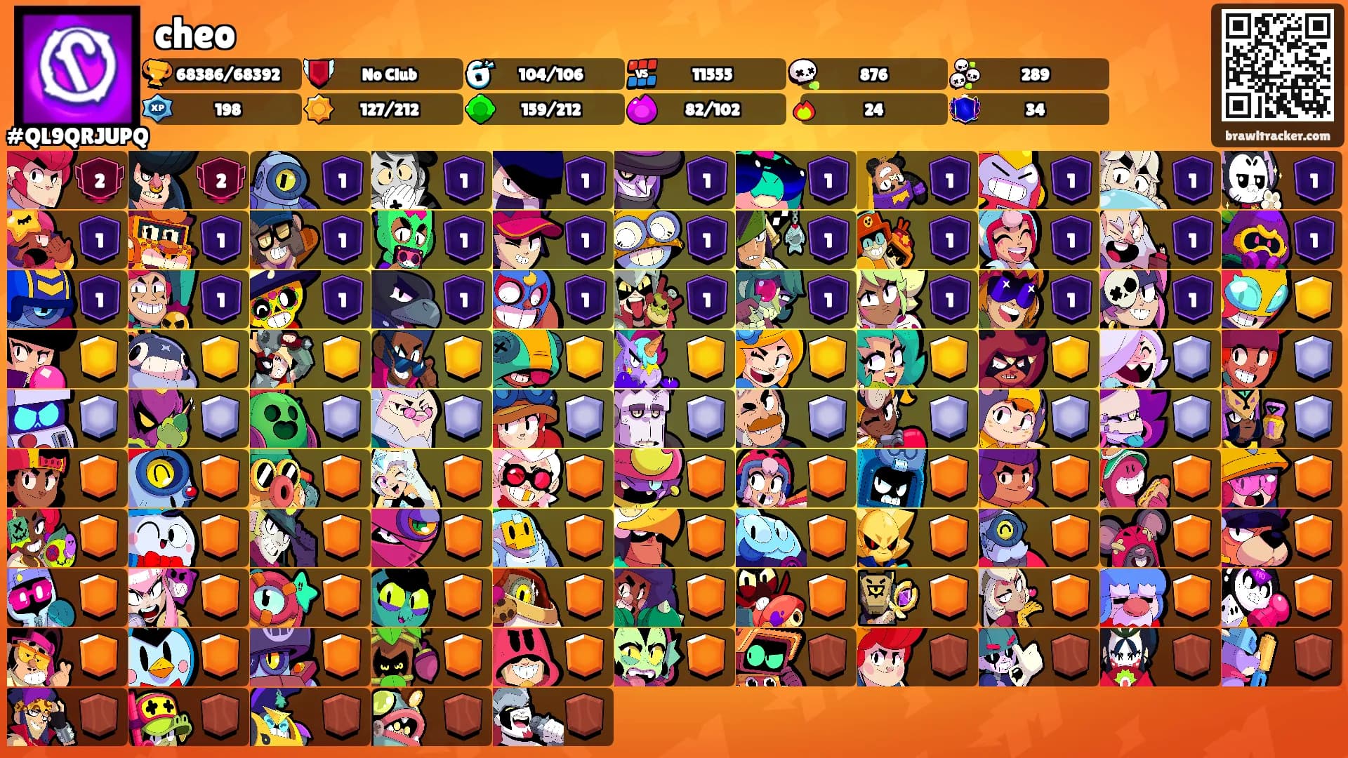 cheo's Ranks