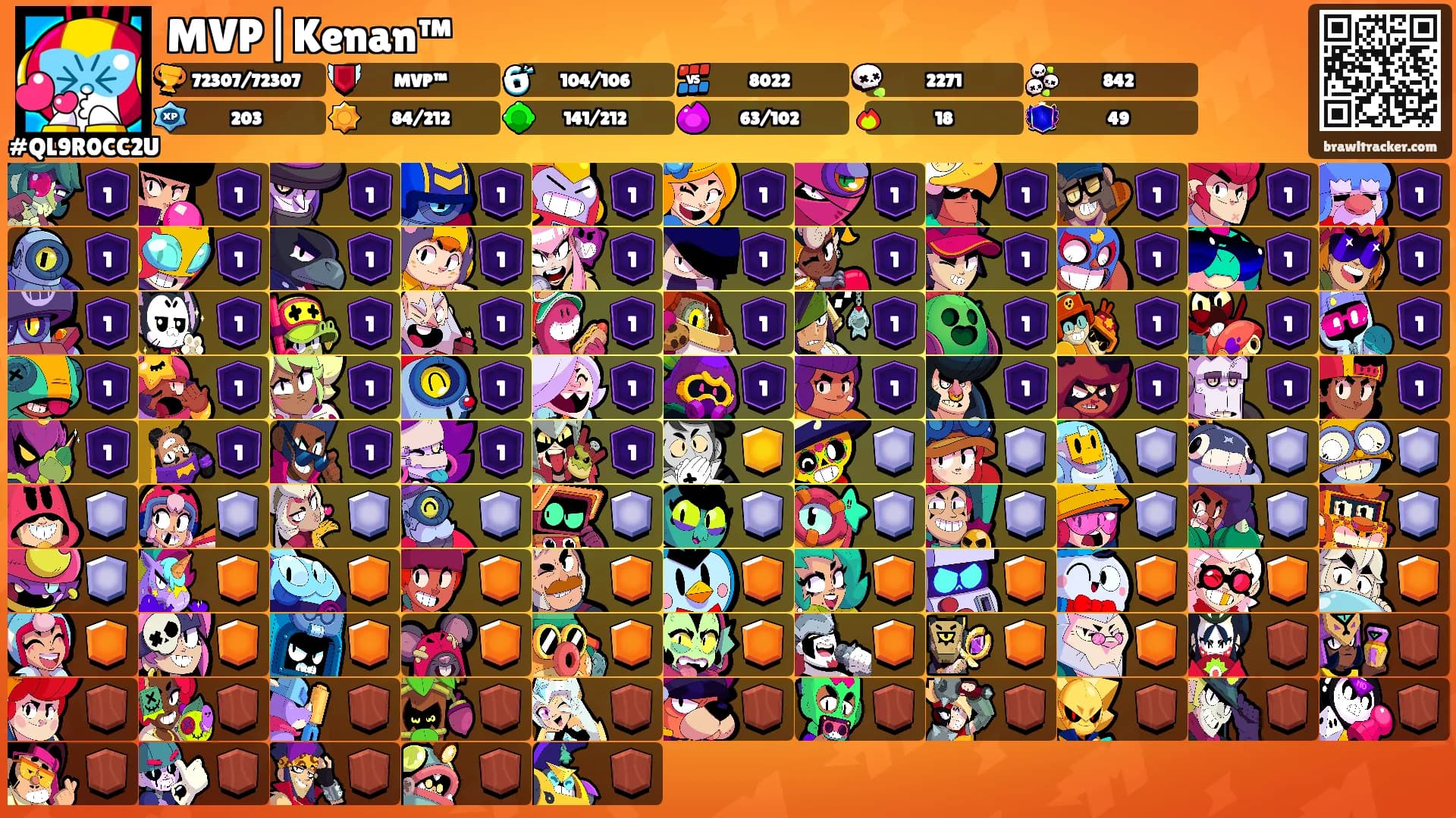 MVP|Kenan™'s Ranks