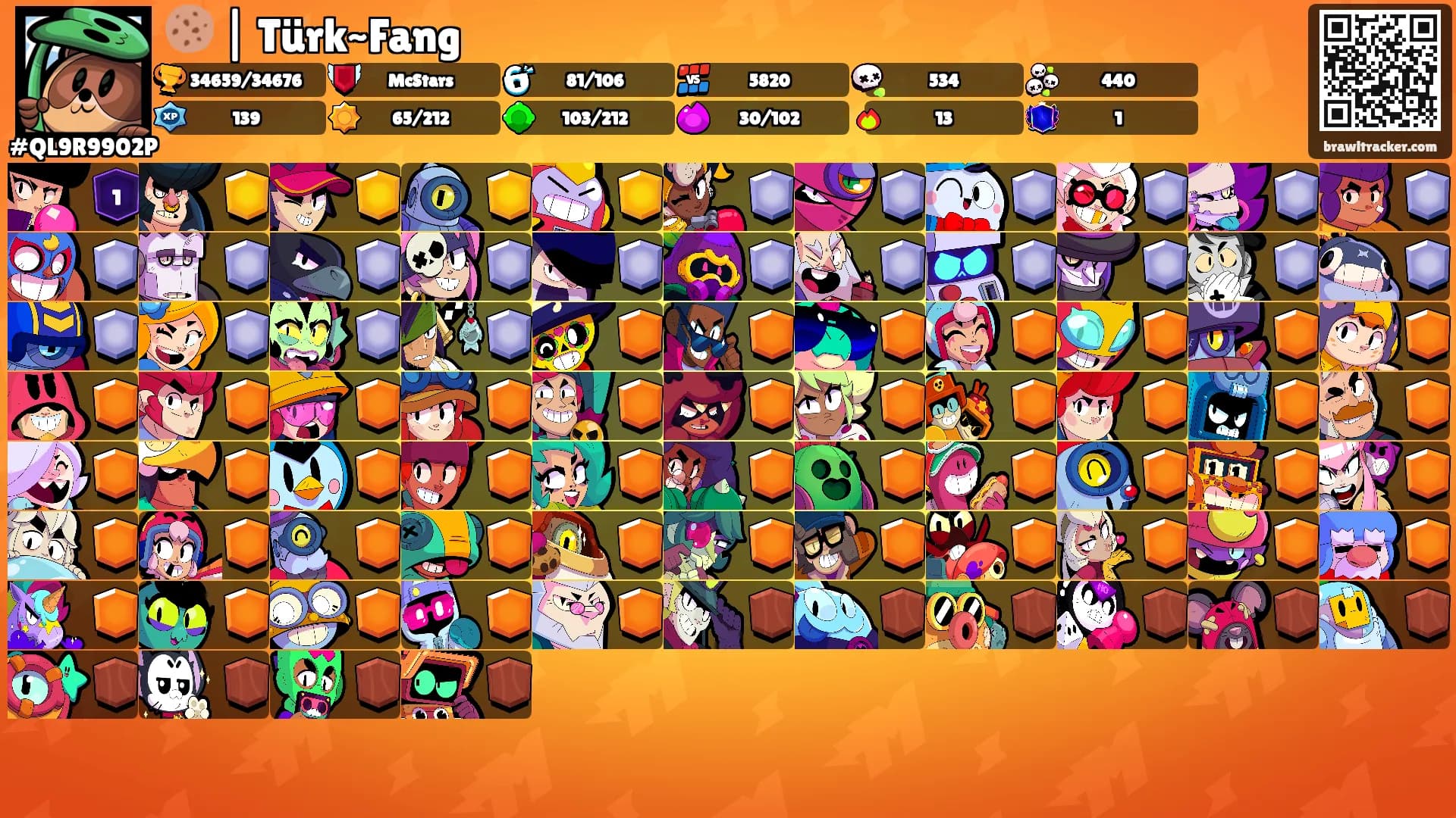 🍪 | Türk~Fang's Ranks