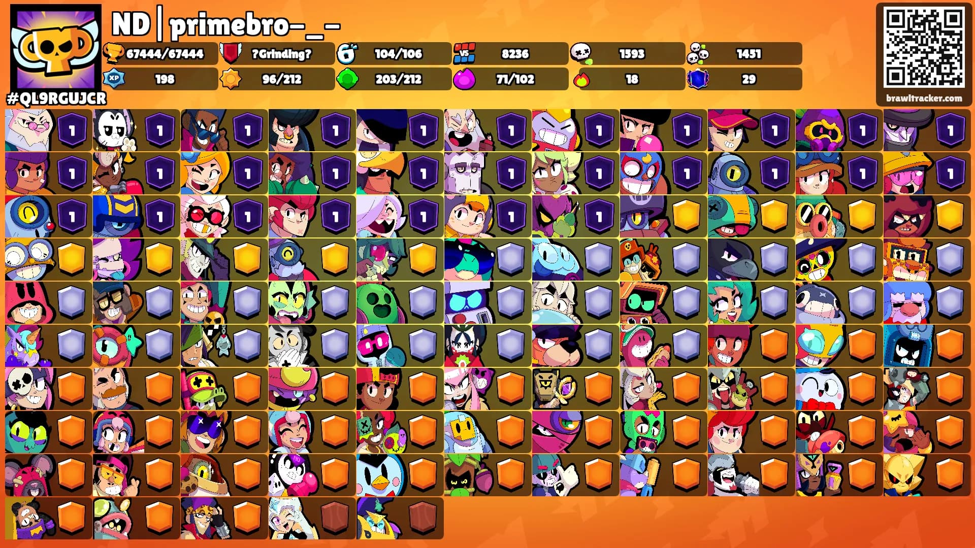 ND|primebro-_-'s Ranks