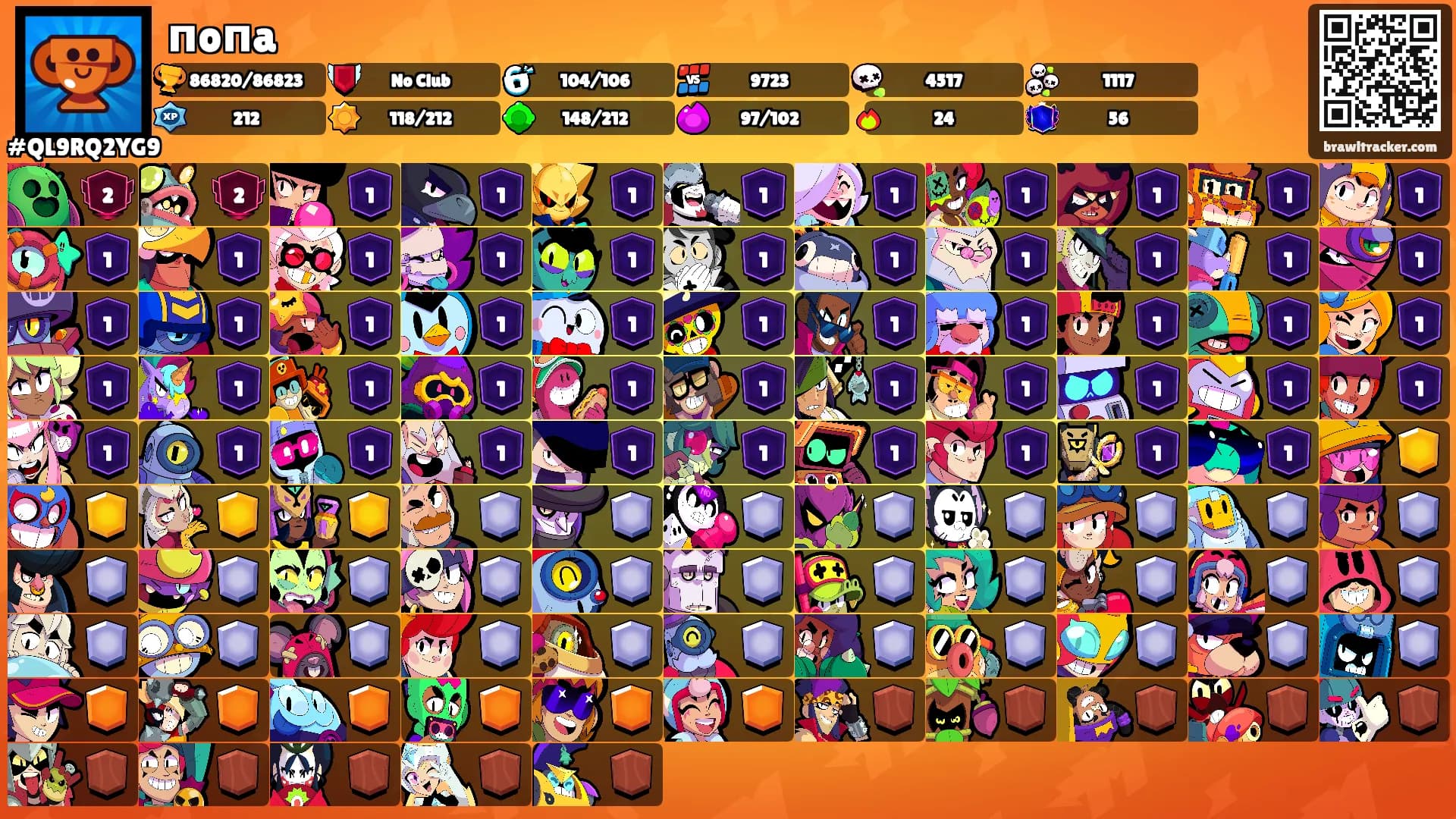 пoпa's Ranks