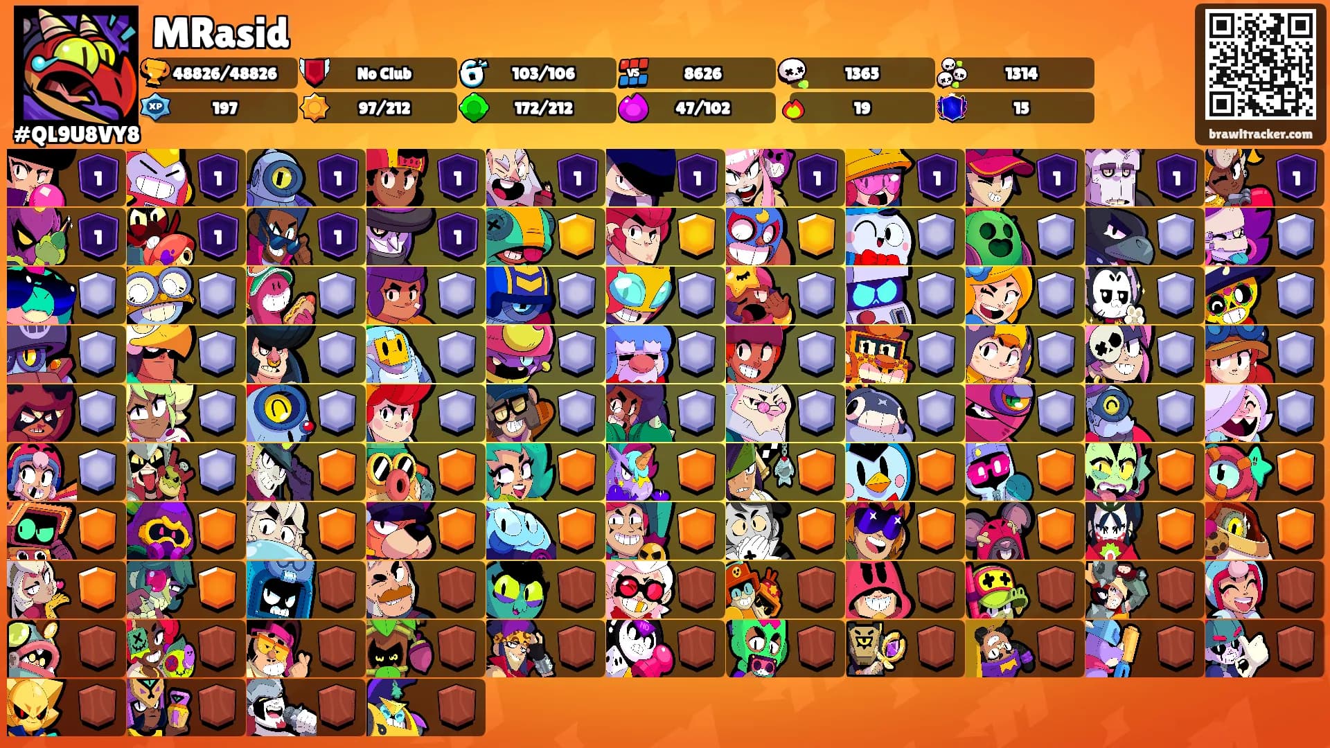 MRasid's Ranks