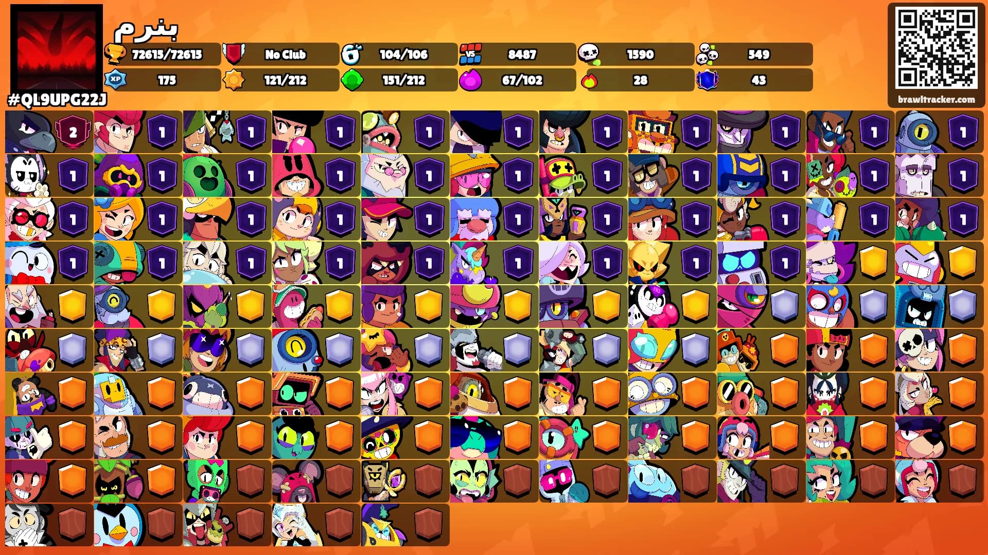 بنرم's Ranks