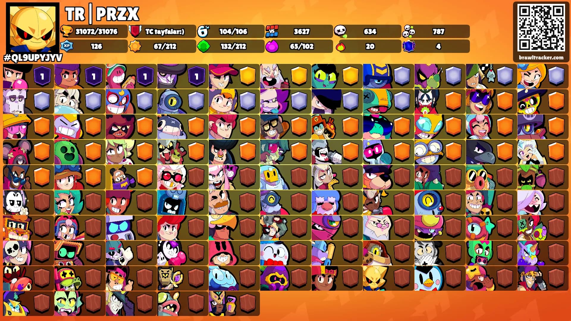 TR|PRZX's Ranks