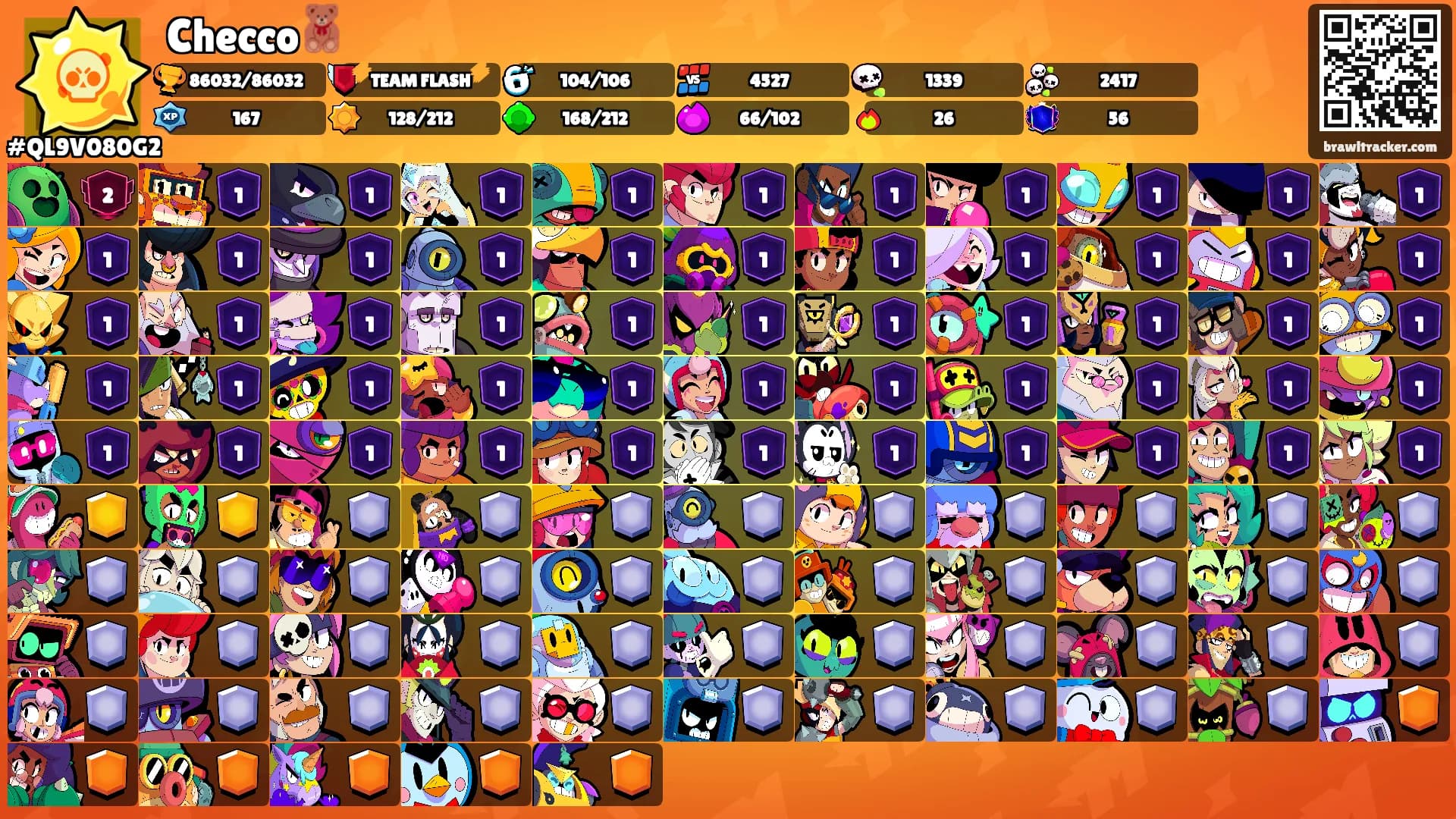 Checco🧸's Ranks