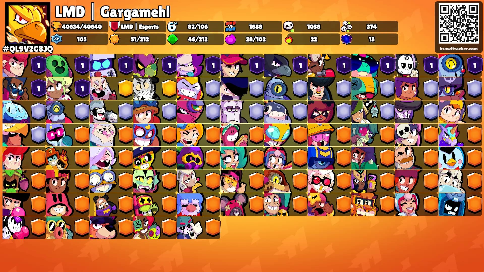 LMD | Gargamehl's Ranks