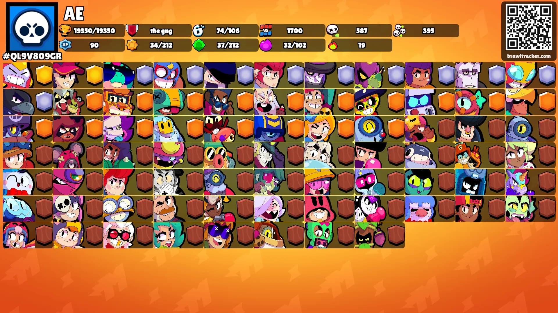 AE's Ranks