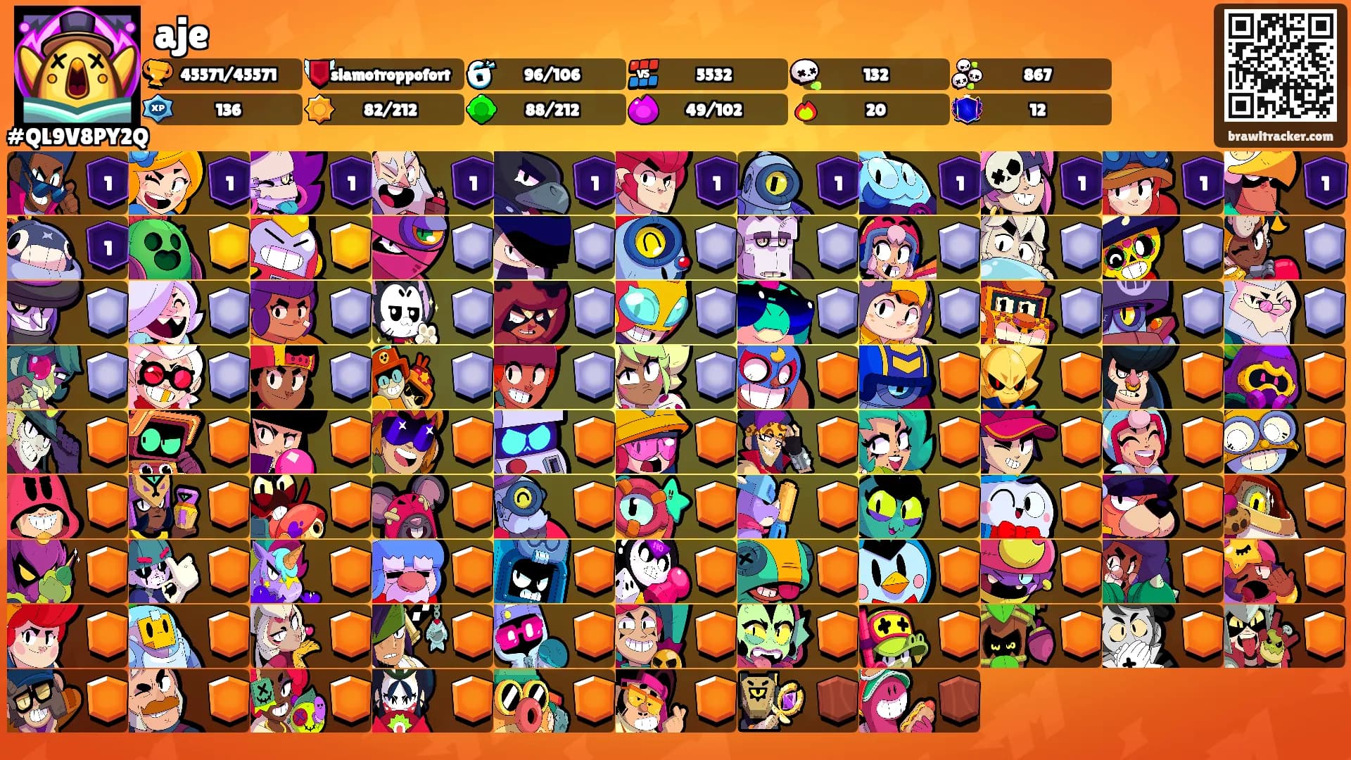aje's Ranks