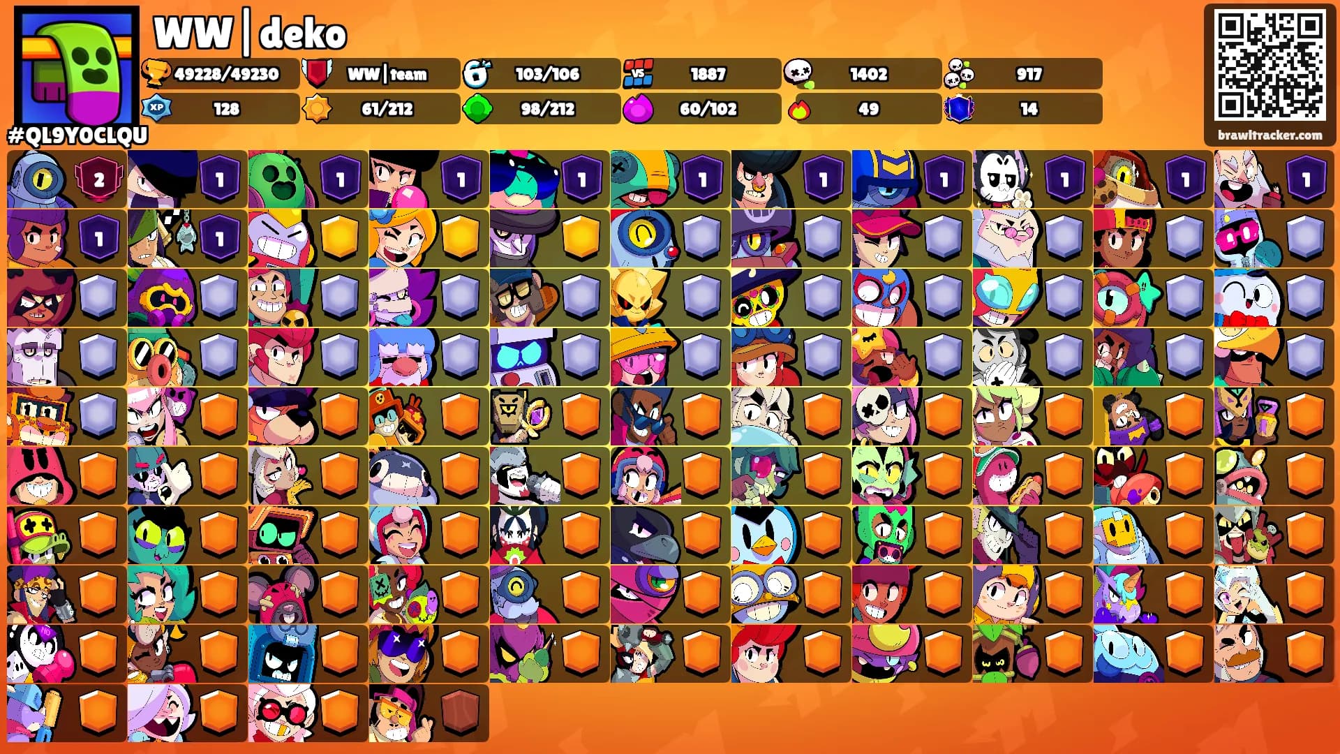 WW|deko's Ranks