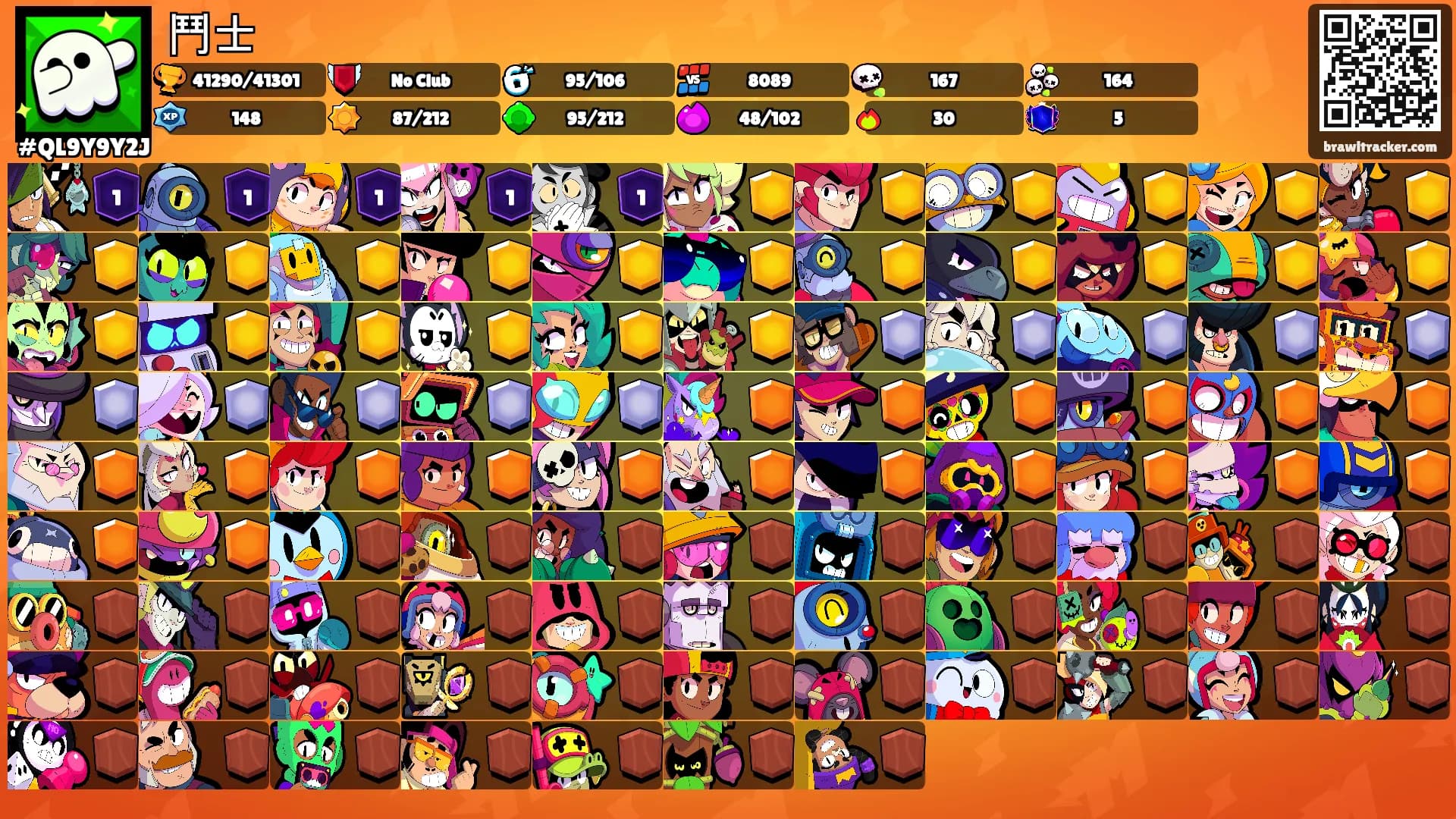 鬥士's Ranks