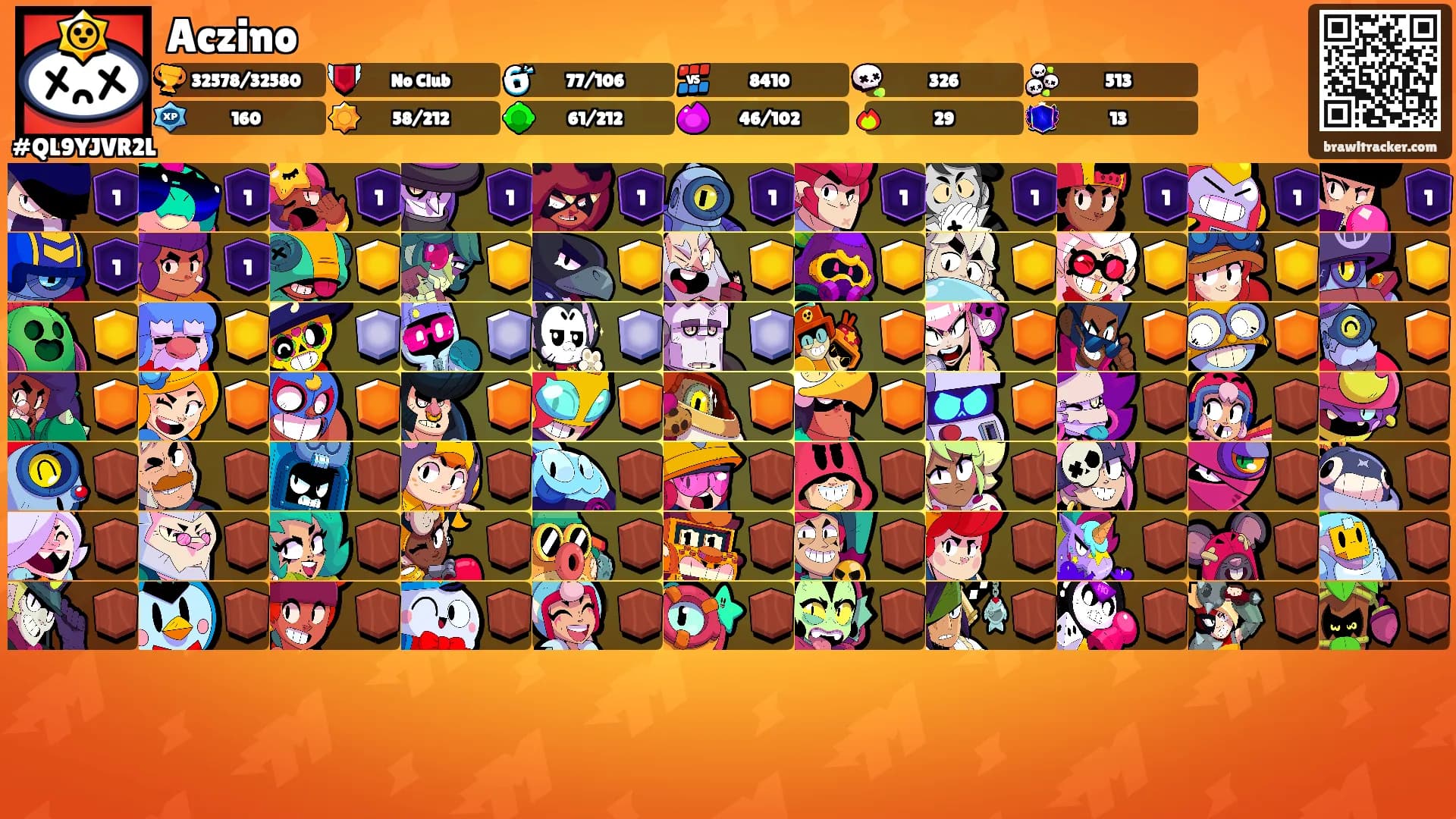 Aczino's Ranks
