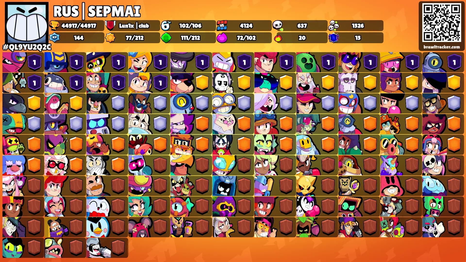 RUS|SEPMAI's Ranks