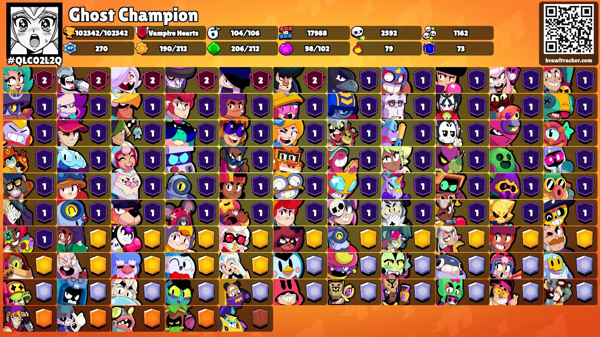 Ghost Champion's Ranks