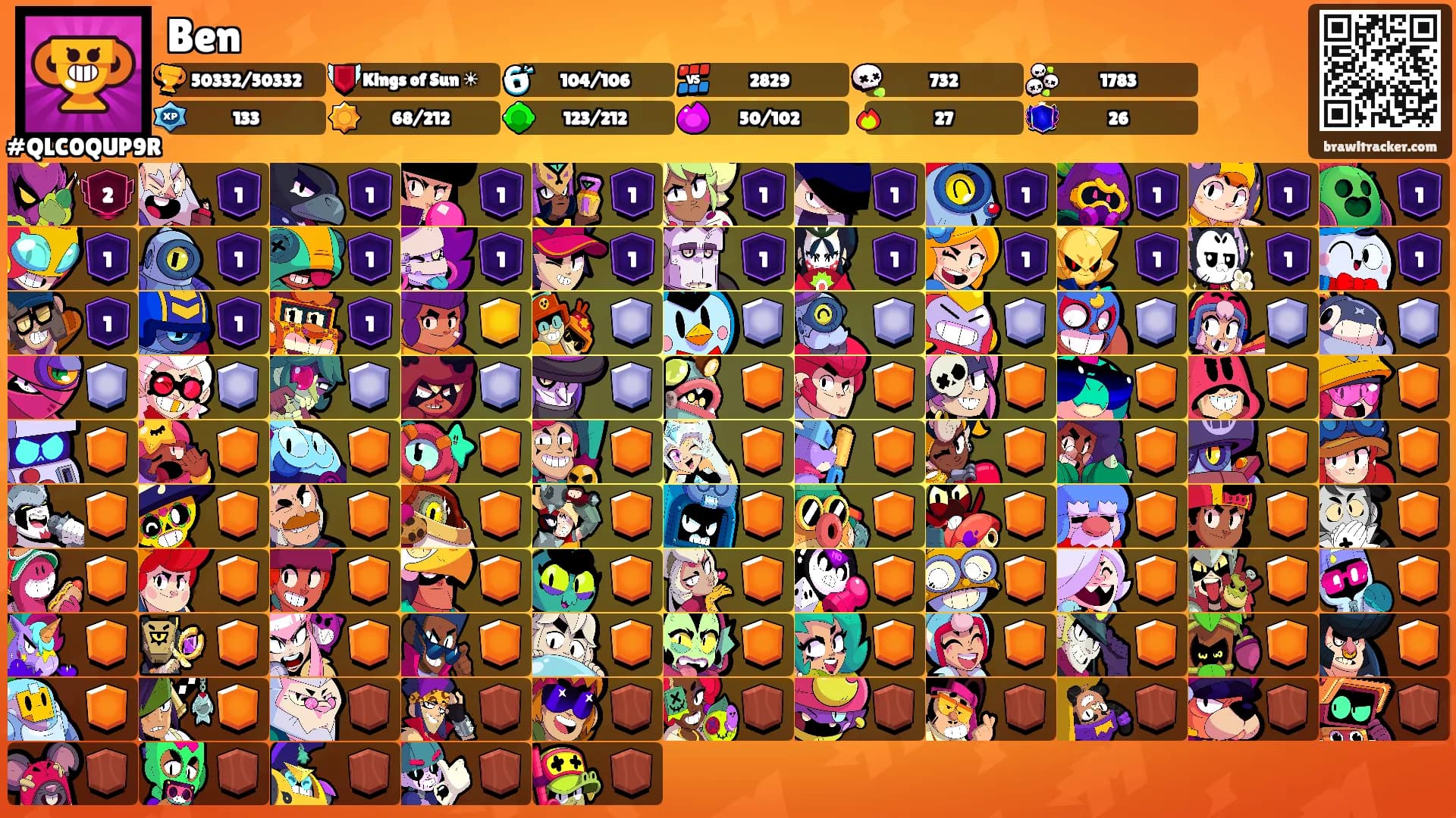Ben's Ranks