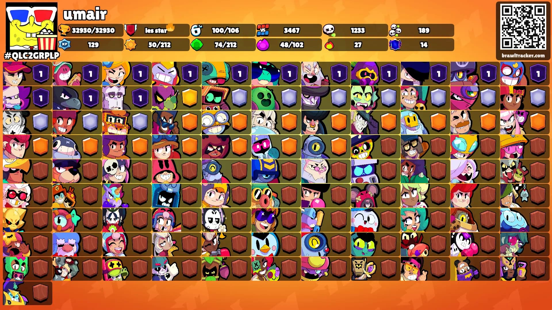 umair's Ranks