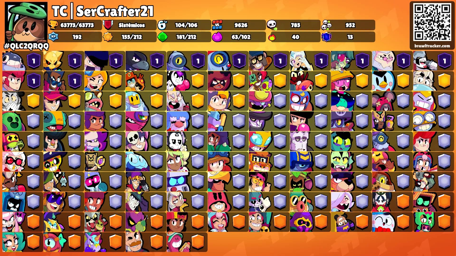 TC|SerCrafter21's Ranks