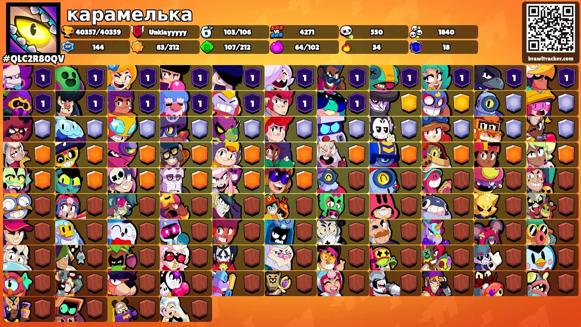 карамелька's Ranks