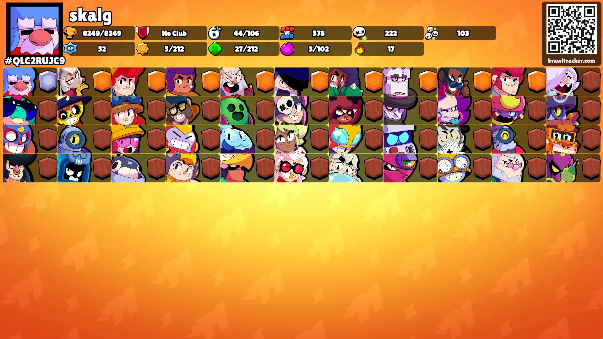 skalg's Ranks