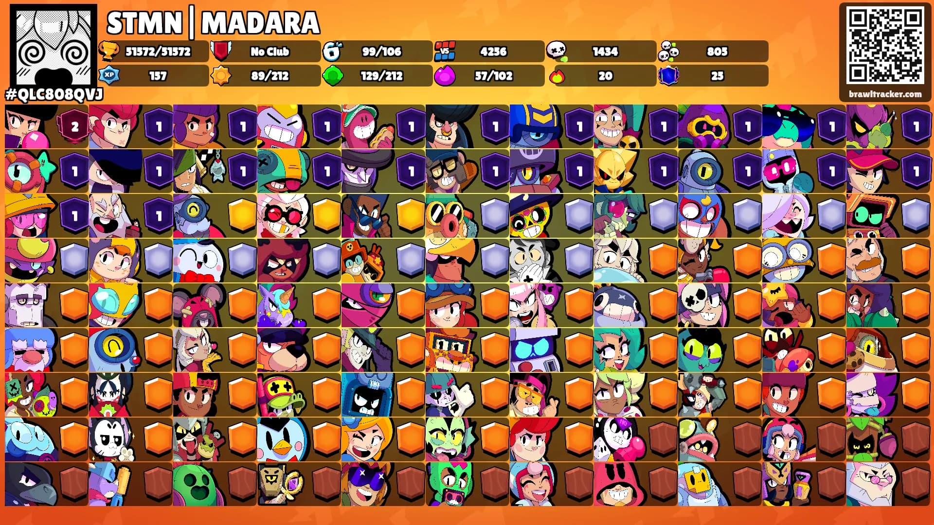 STMN|MADARA's Ranks