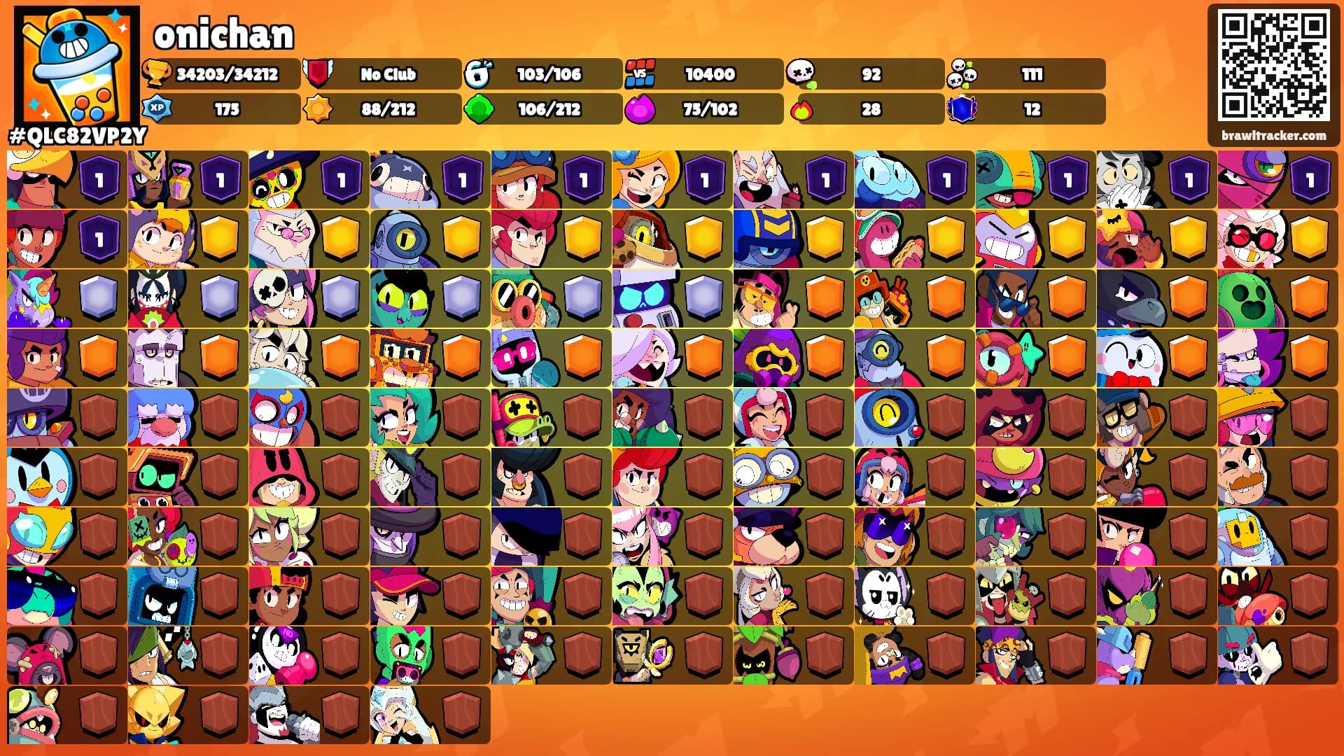 onichan's Ranks