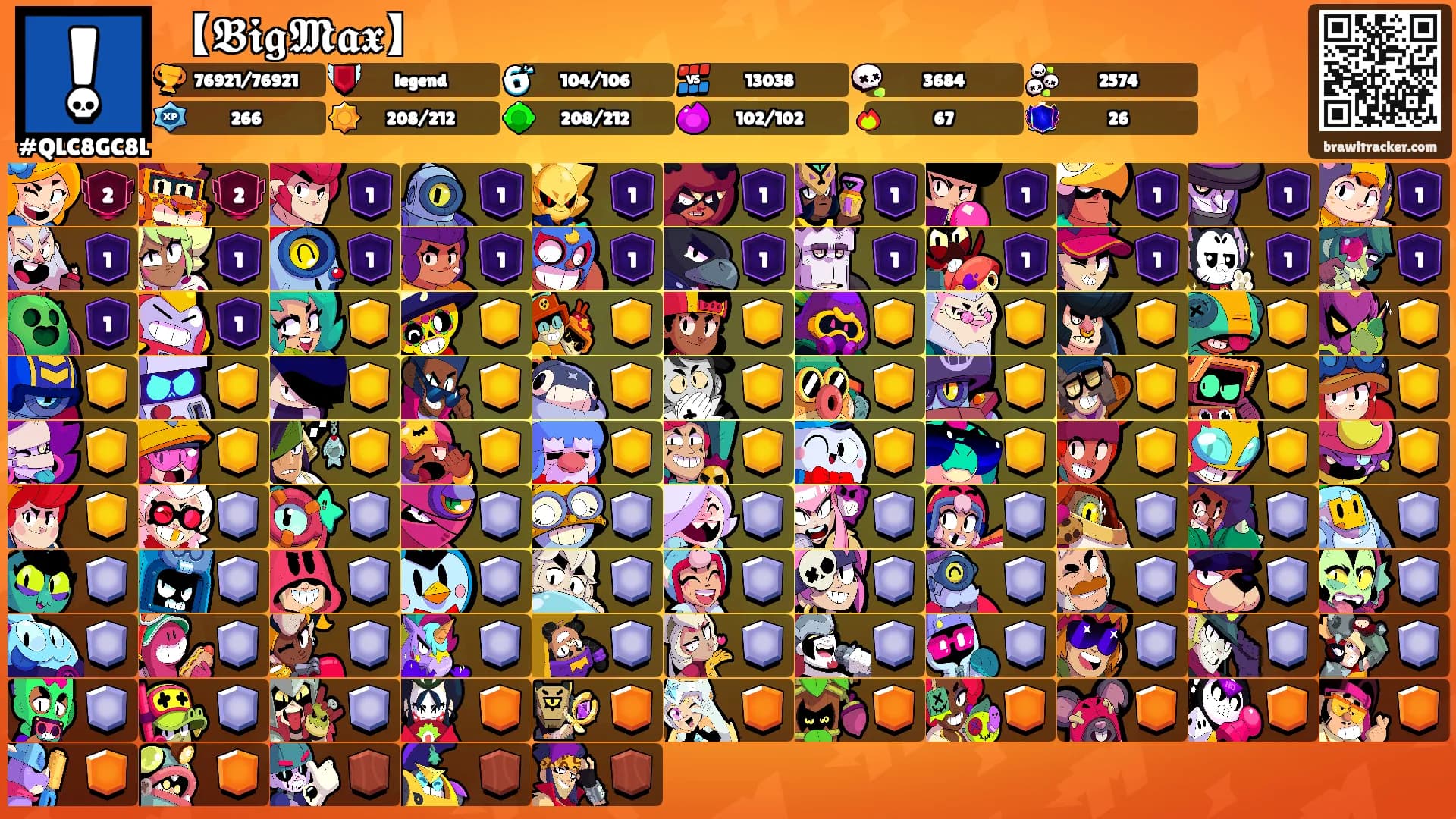 【𝕭𝖎𝖌𝕸𝖆𝖝】's Ranks