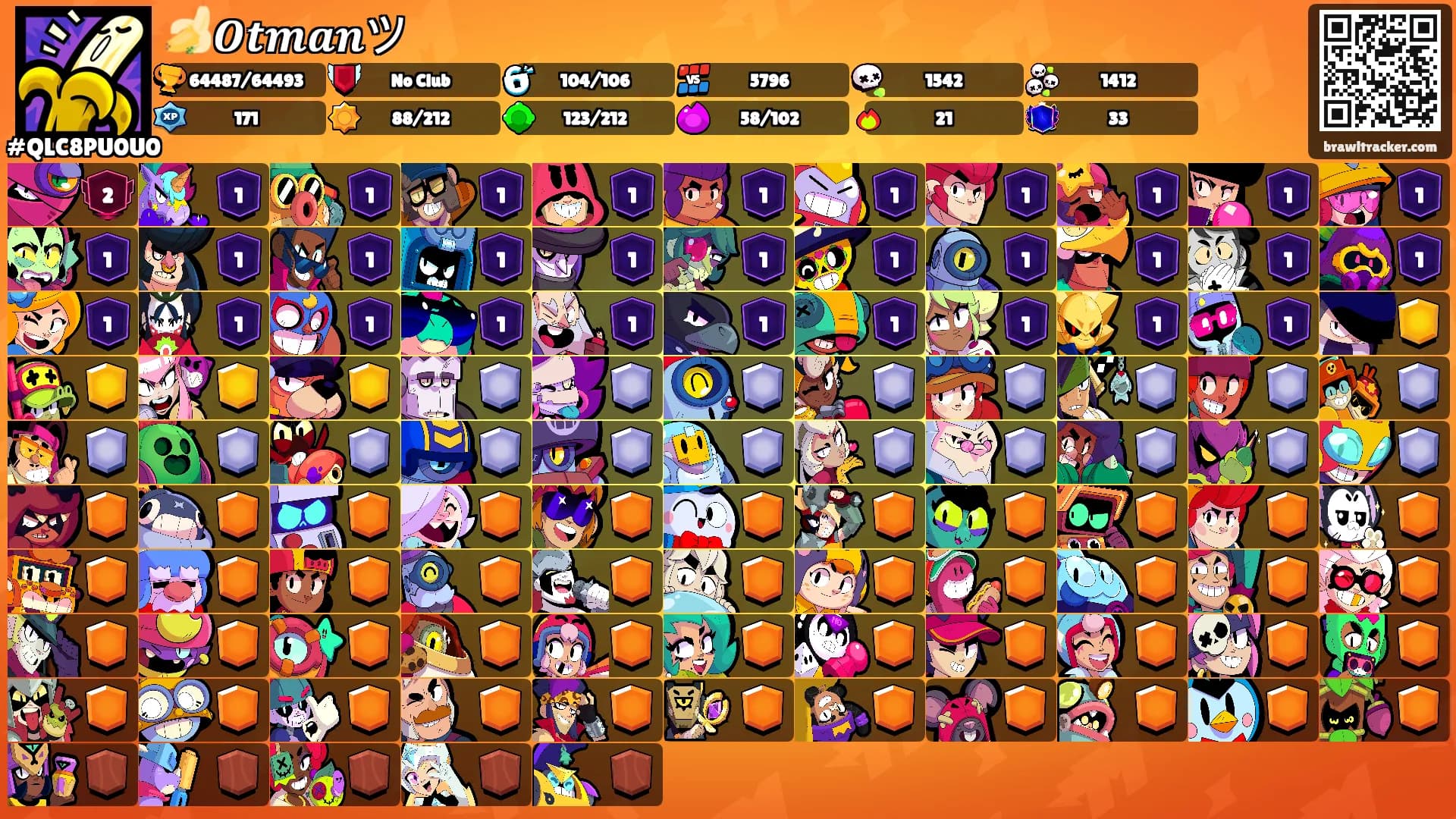 🍌𝑶𝒕𝒎𝒂𝒏ツ's Ranks