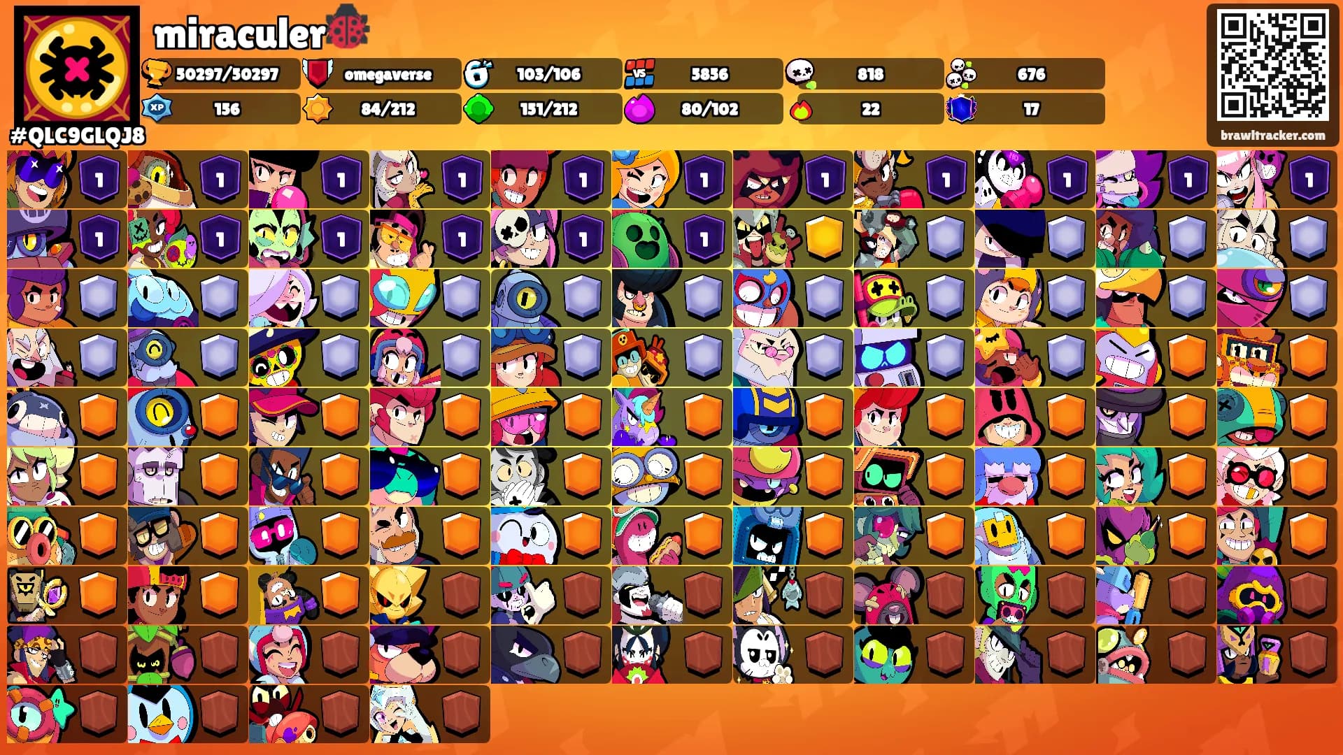 miraculer🐞's Ranks
