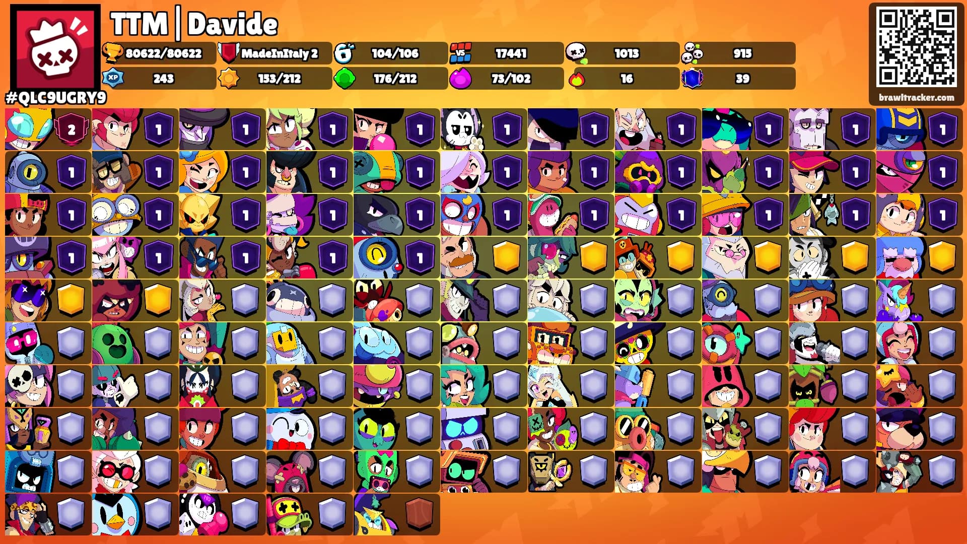 TTM|Davide's Ranks