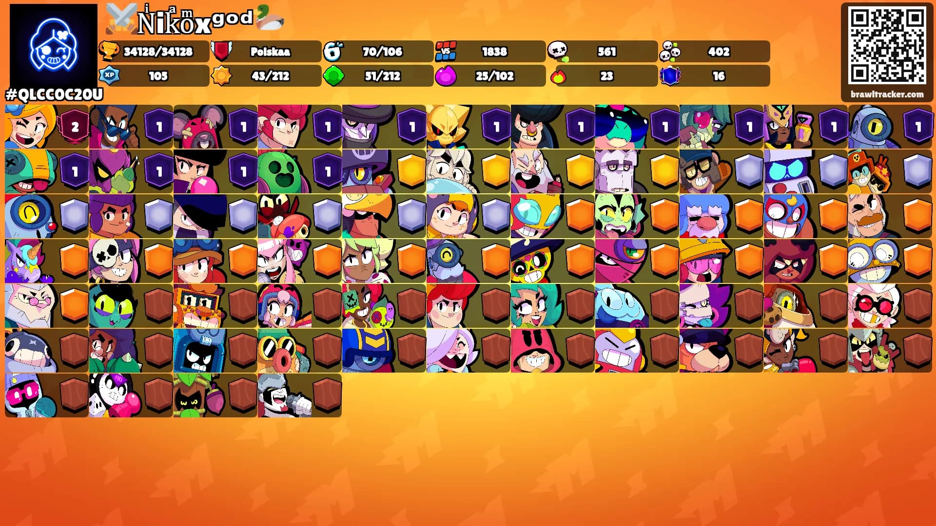 ⚔️Nͥikͣoͫxᵍᵒᵈ🦆's Ranks