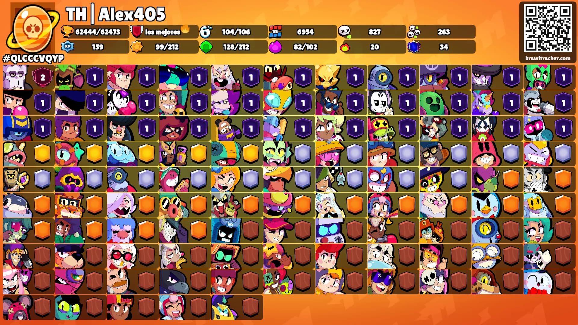 TH|Alex405's Ranks