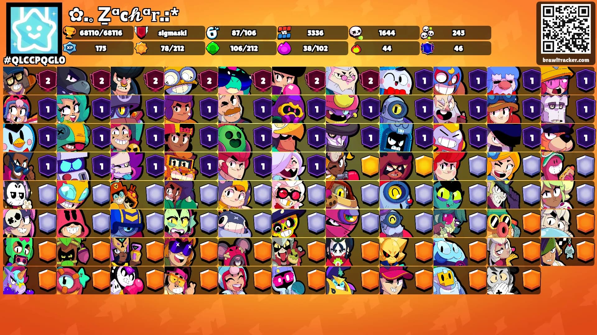 ✿.｡Ẕᵅc𝓱ᵅ𝐫.:*'s Ranks