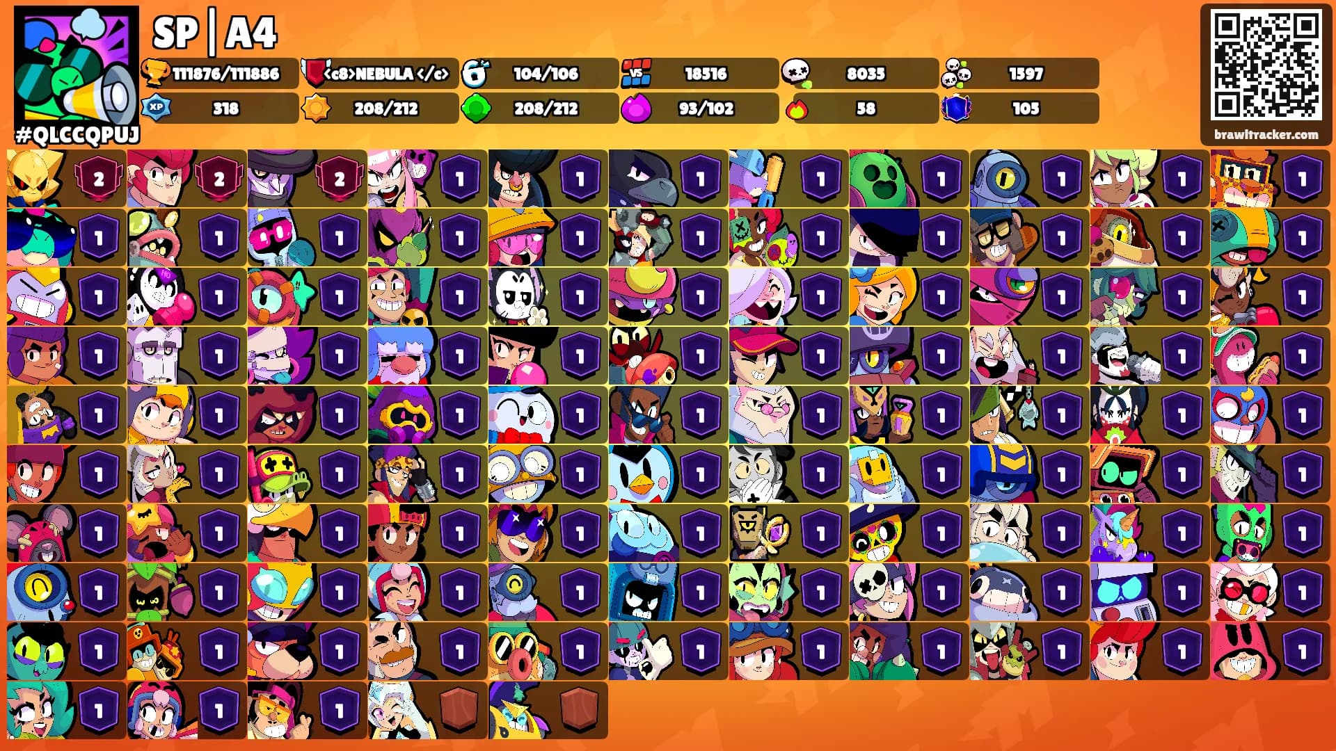 SP|A4's Ranks