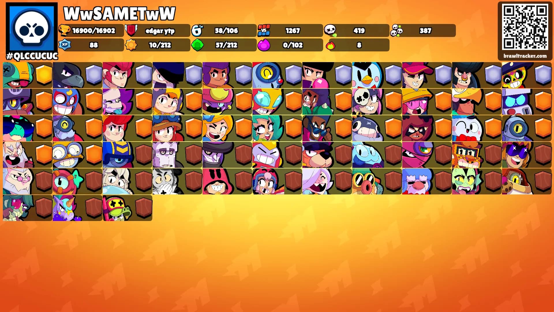 WwSAMETwW's Ranks