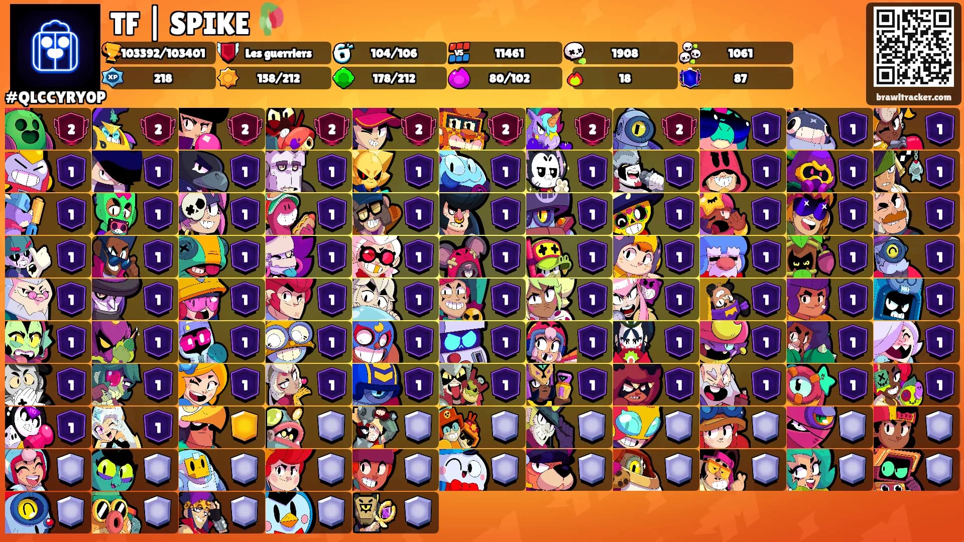 TF | SPIKE 🥀's Ranks