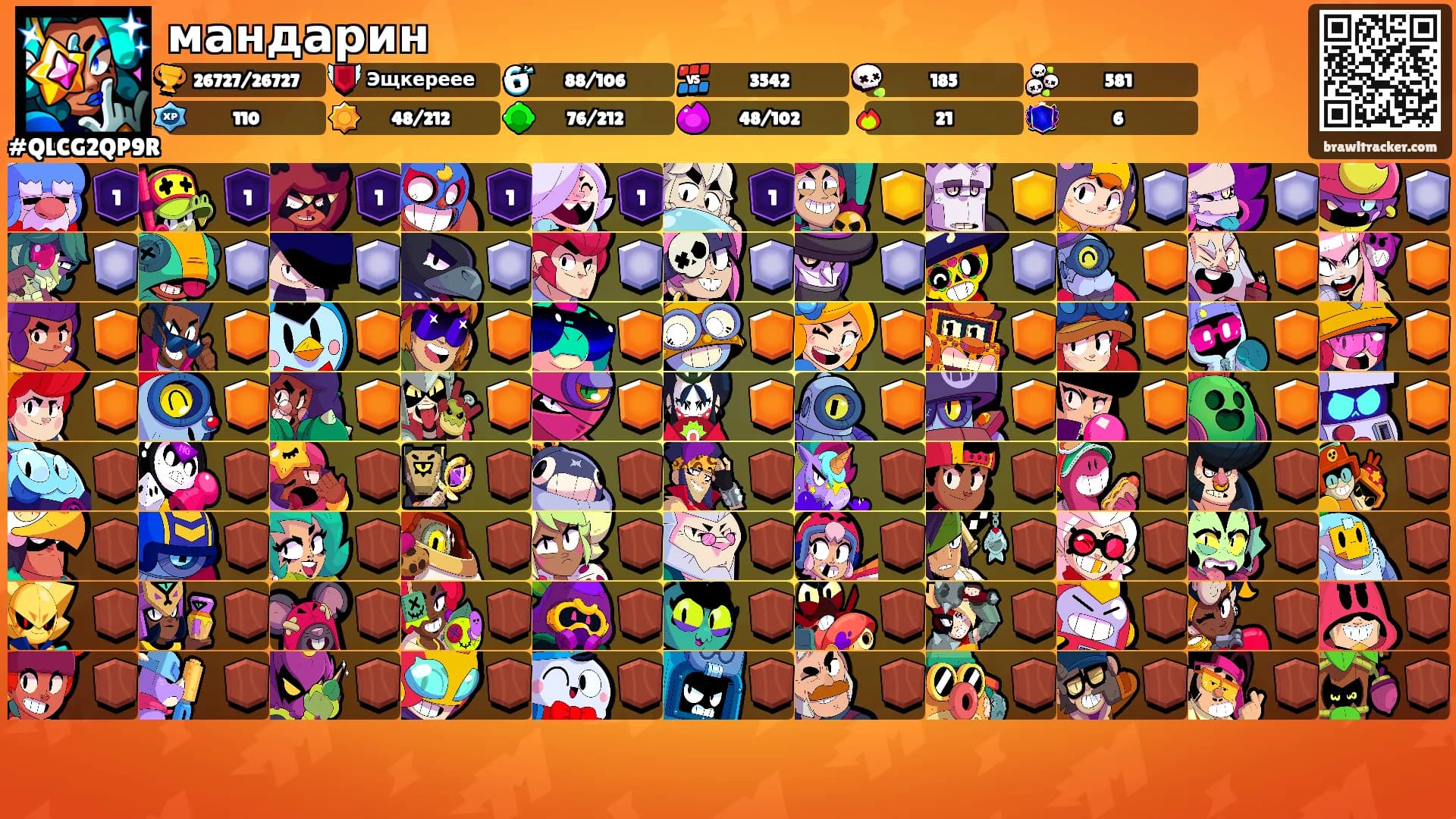 мандарин's Ranks