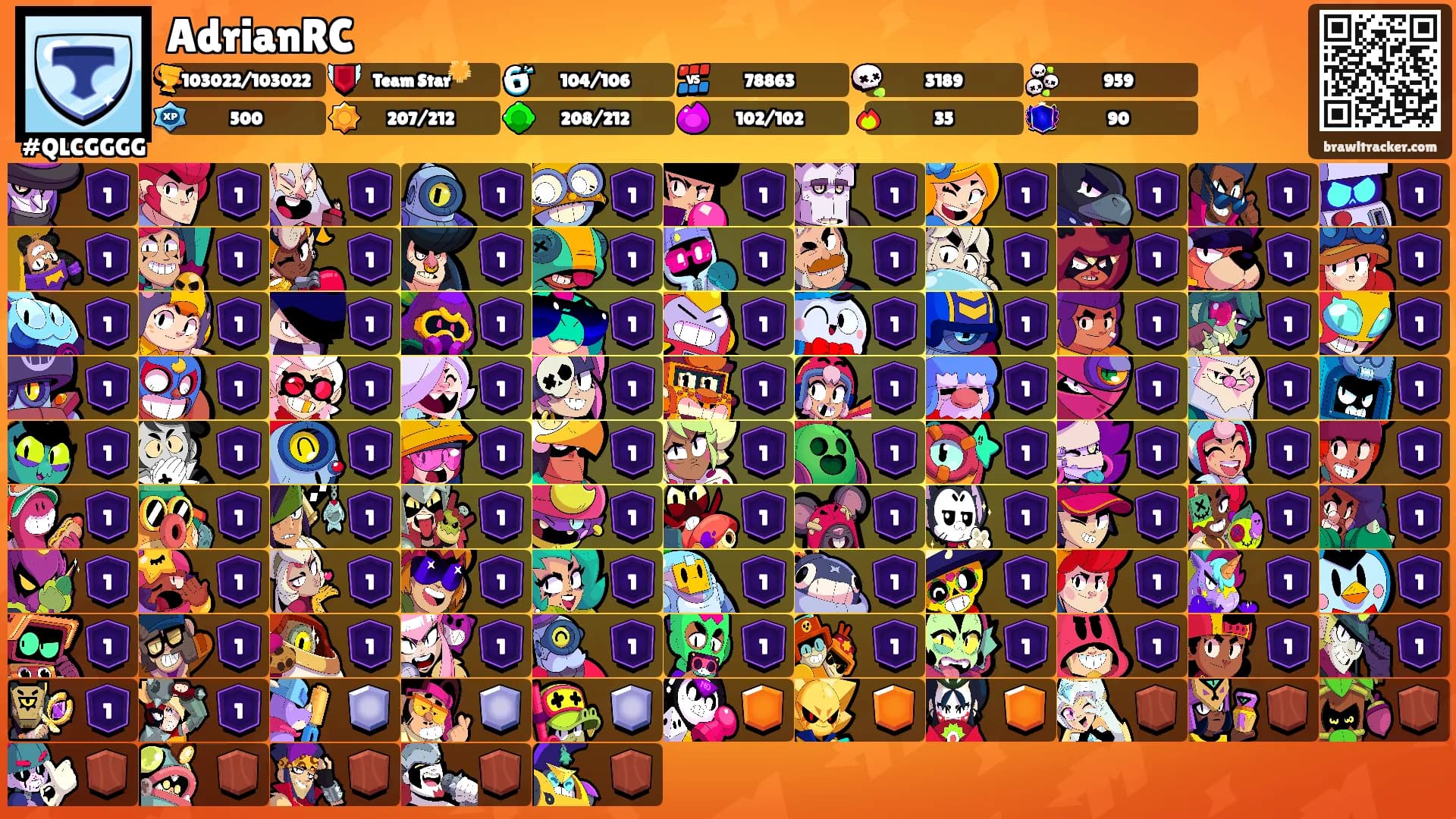 AdrianRC's Ranks