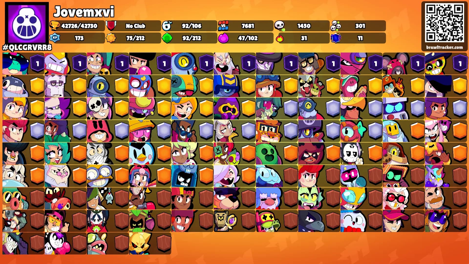 Jovemxvi's Ranks