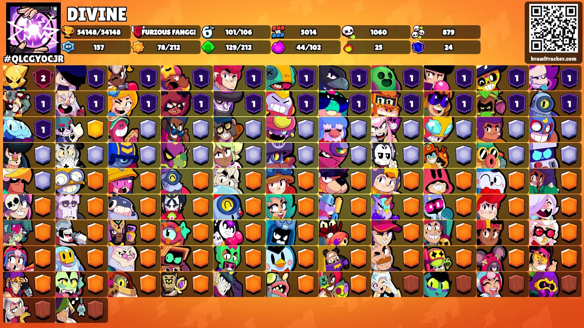 DIVINE's Ranks