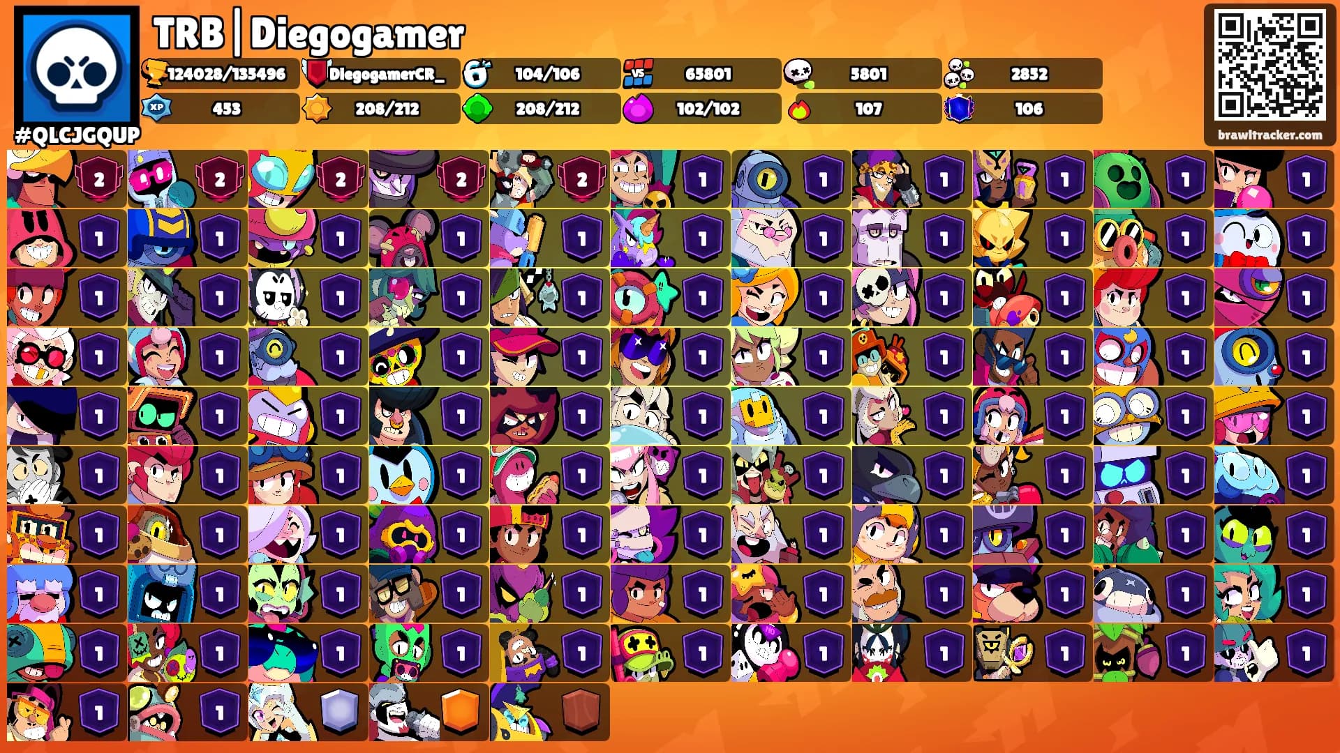 TRB|Diegogamer's Ranks