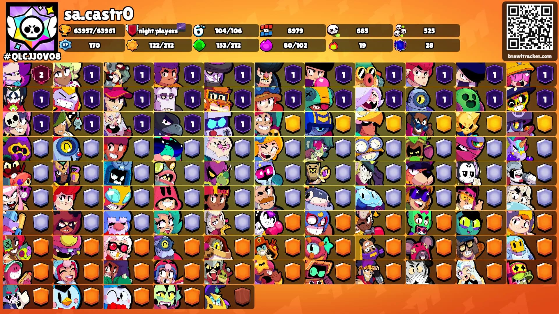 sa.castr0's Ranks