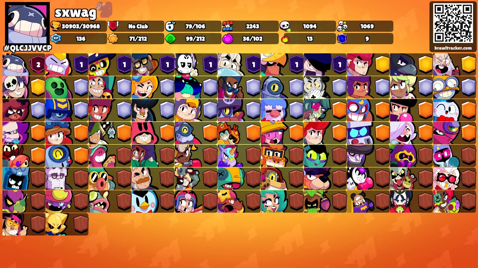 sxwag🐒's Ranks