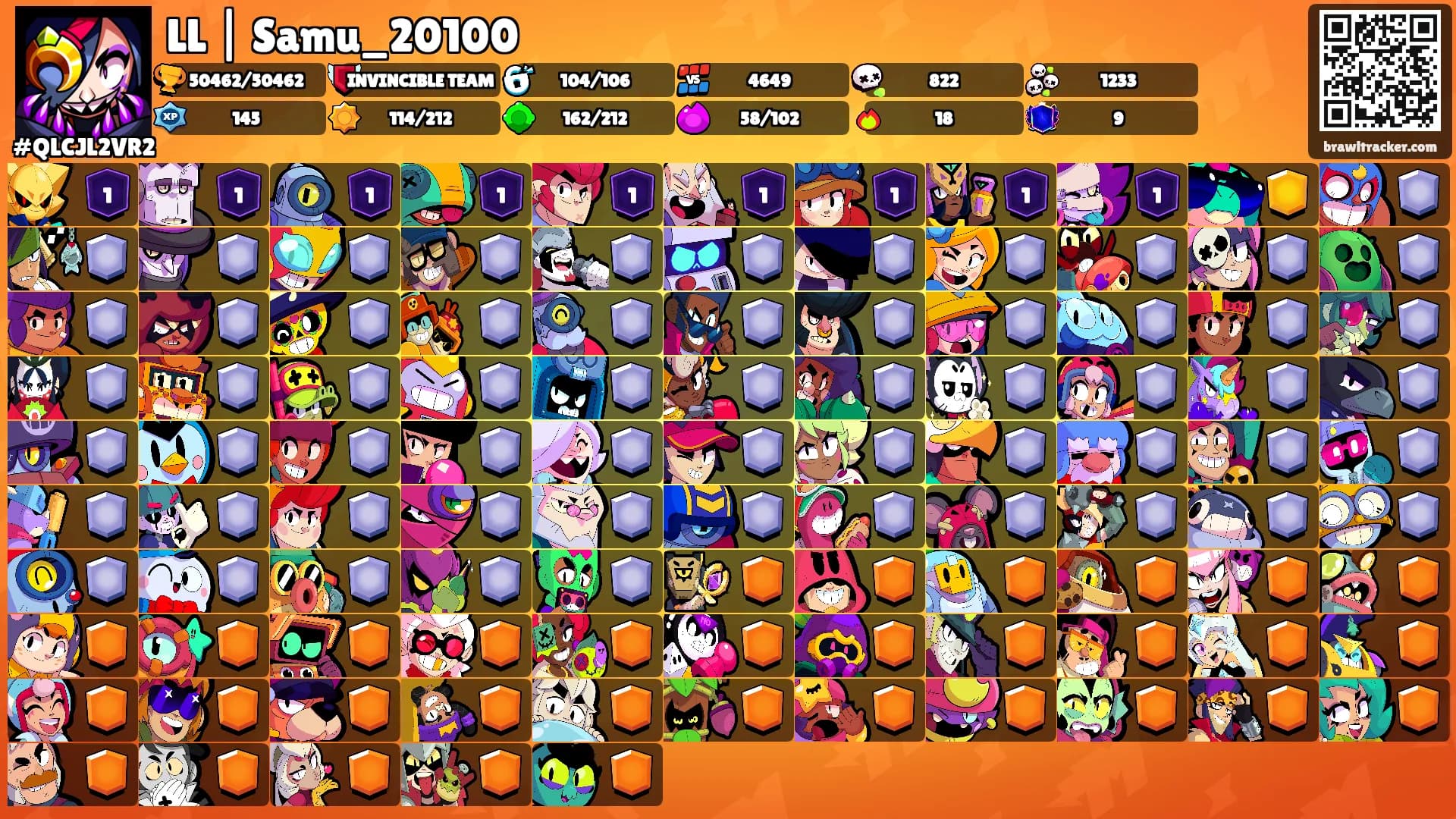 LL | Samu_20100's Ranks