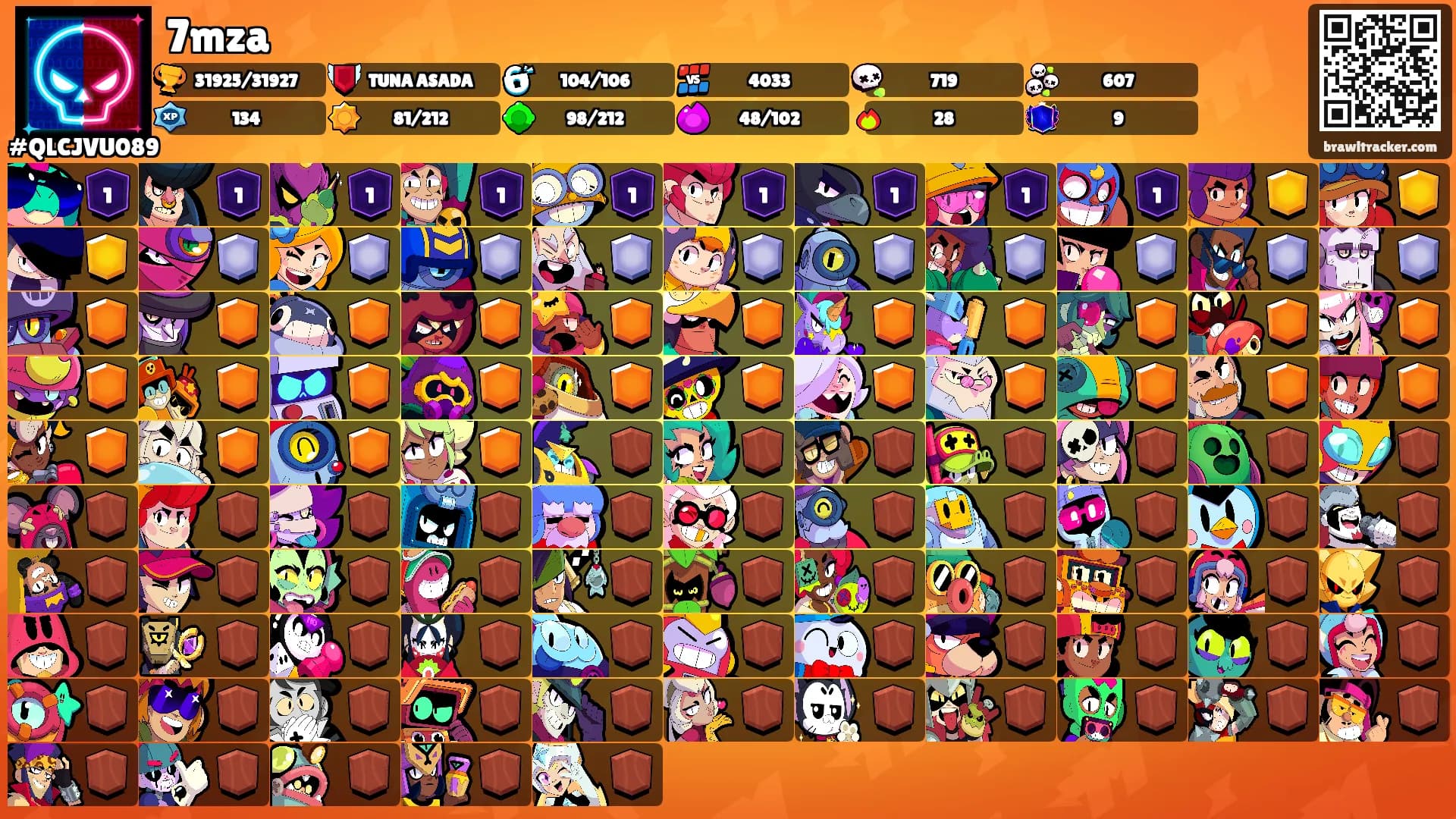 7mza's Ranks