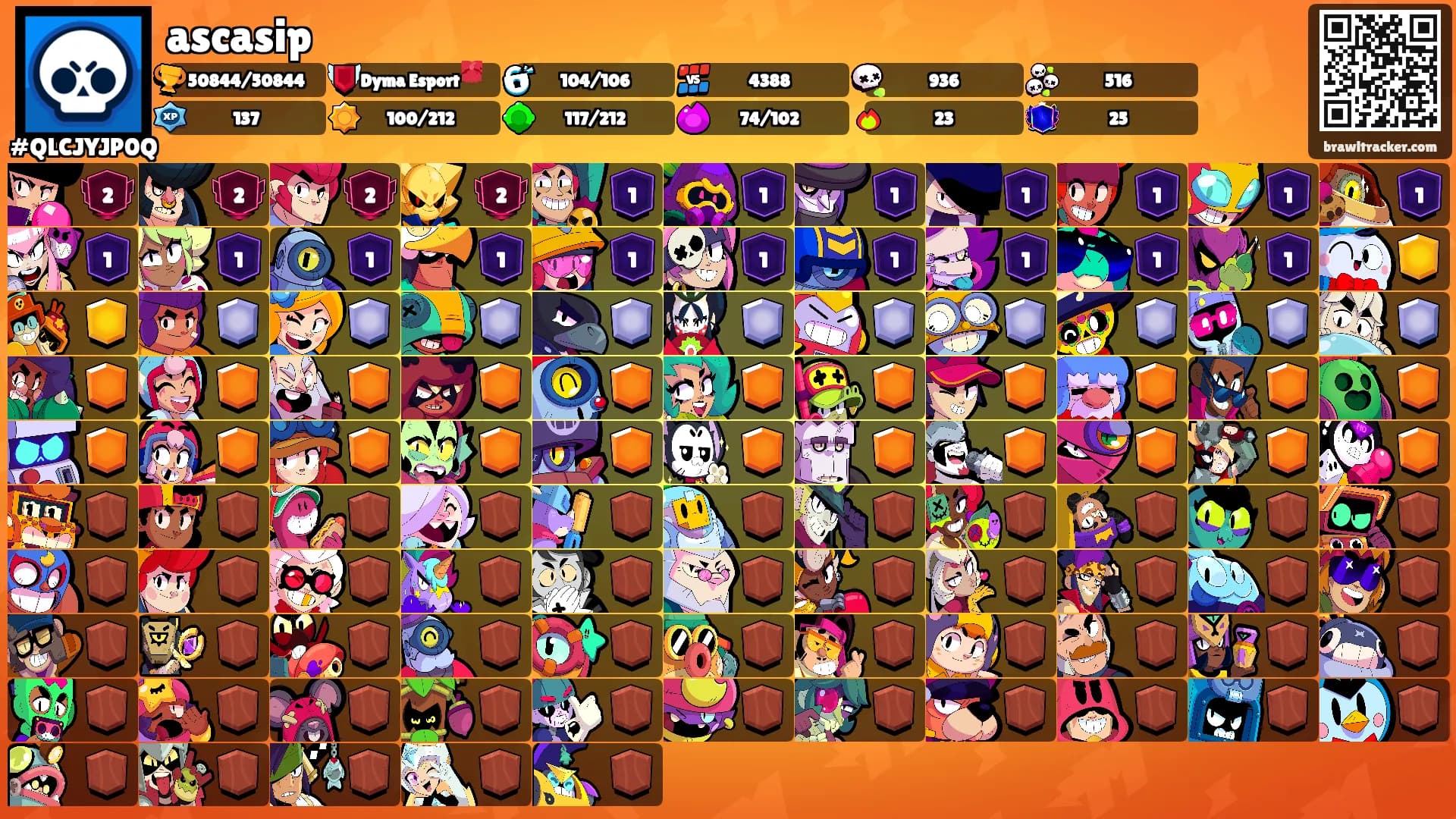 ascasip's Ranks