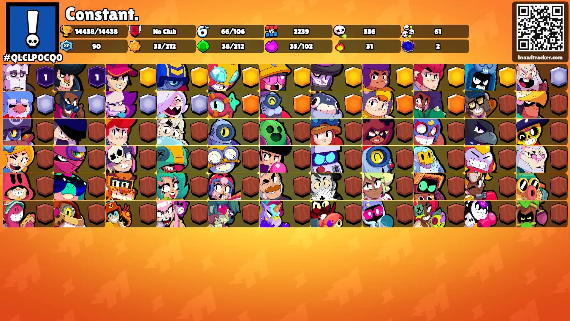 Constant.'s Ranks