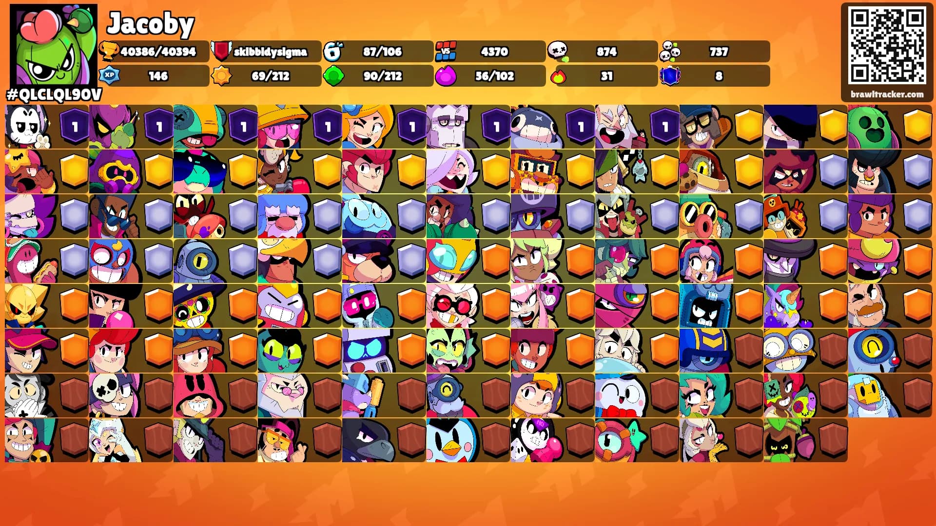 Jacoby's Ranks