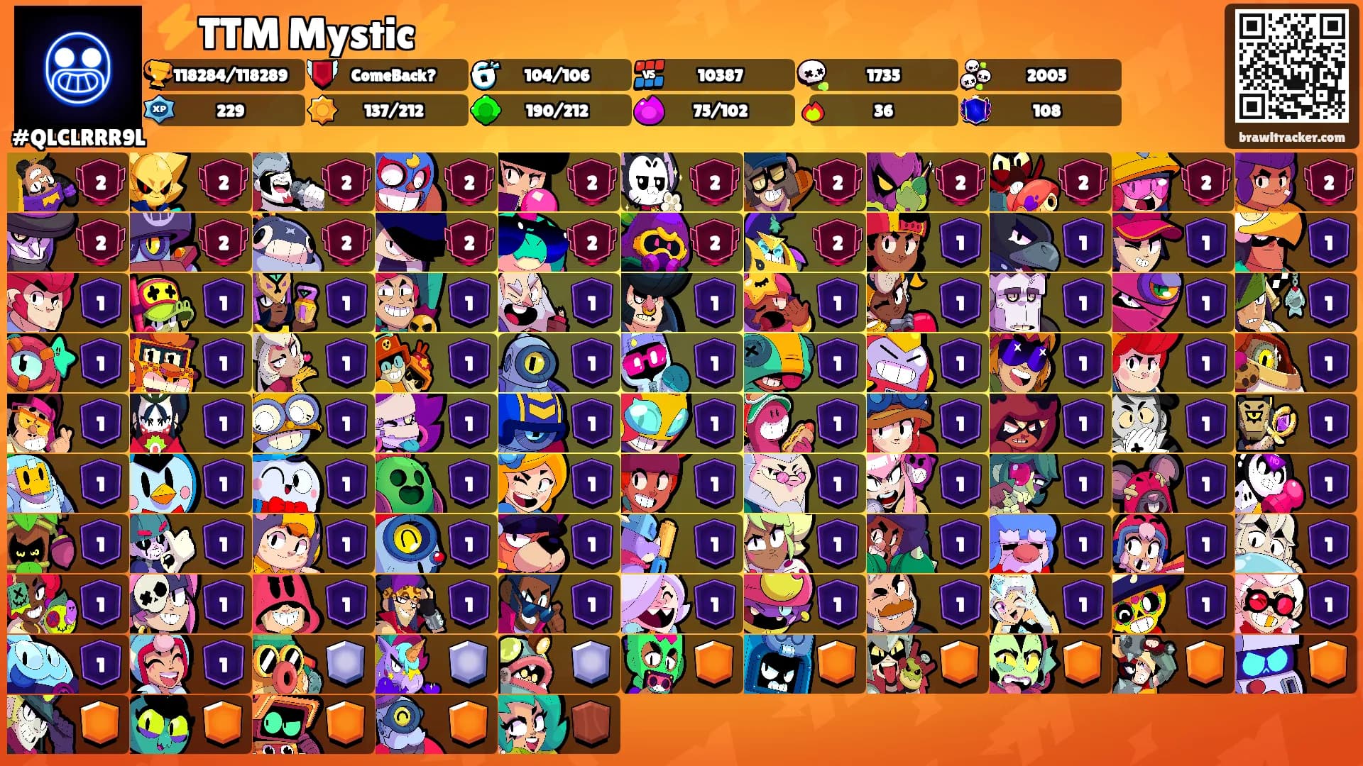 ⚡️TTM Mystic⚡️'s Ranks