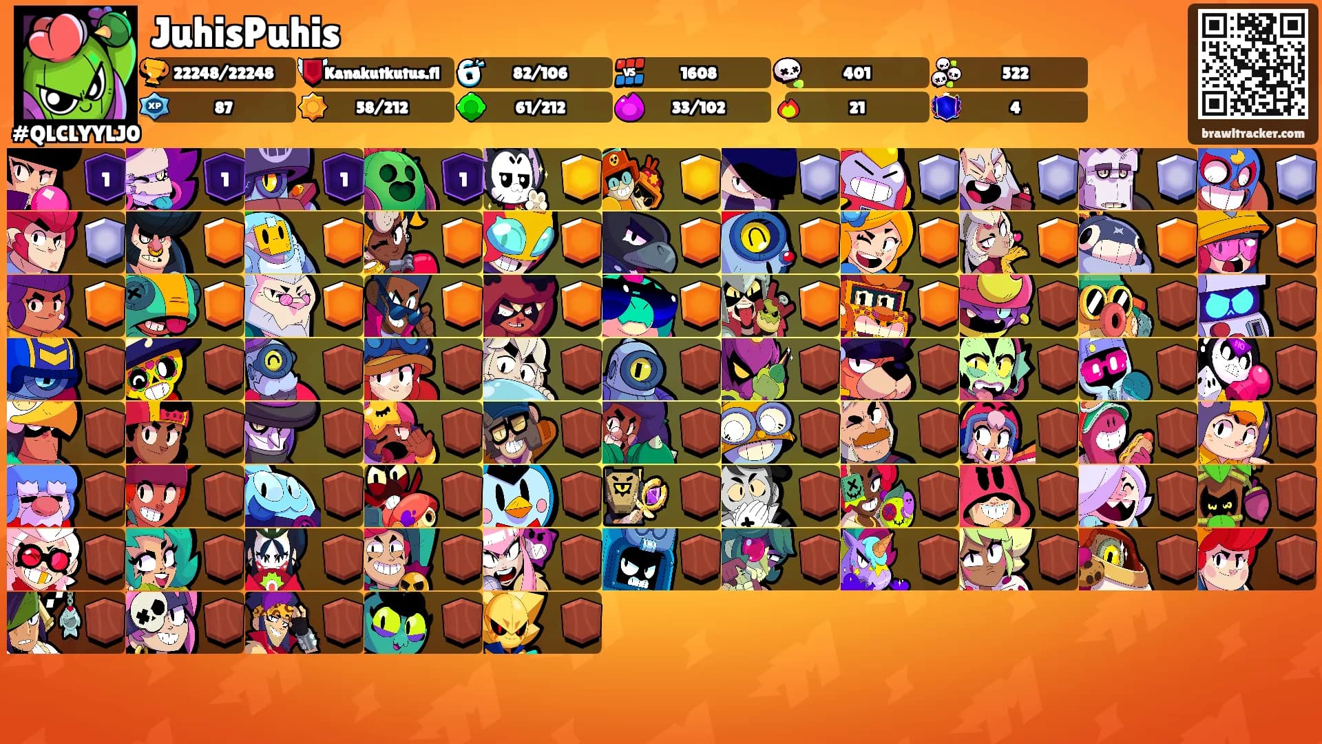 JuhisPuhis's Ranks