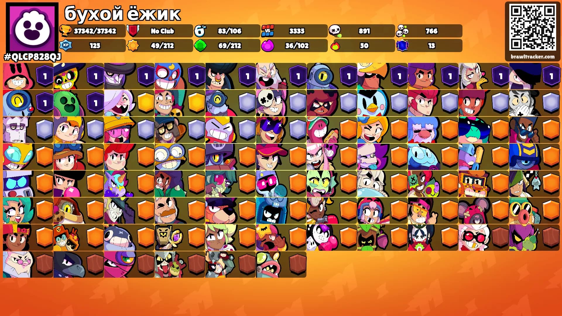 бухой ёжик's Ranks